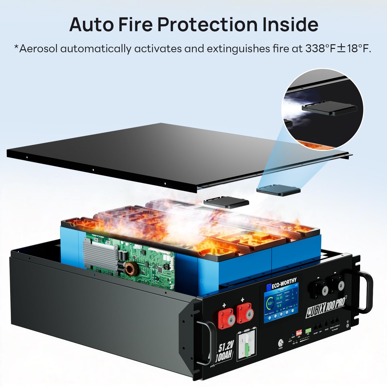 ECO-WORTHY (Cubix 100 Pro) 48V 100Ah(2 Pack) Server Rack LiFePO4 Lithium Battery, Low-Temperature Resistant Cells,LED Display,Bluetooth & WiFi Connectivity,for Solar Energy Storage, Home Backup Power - Image 6