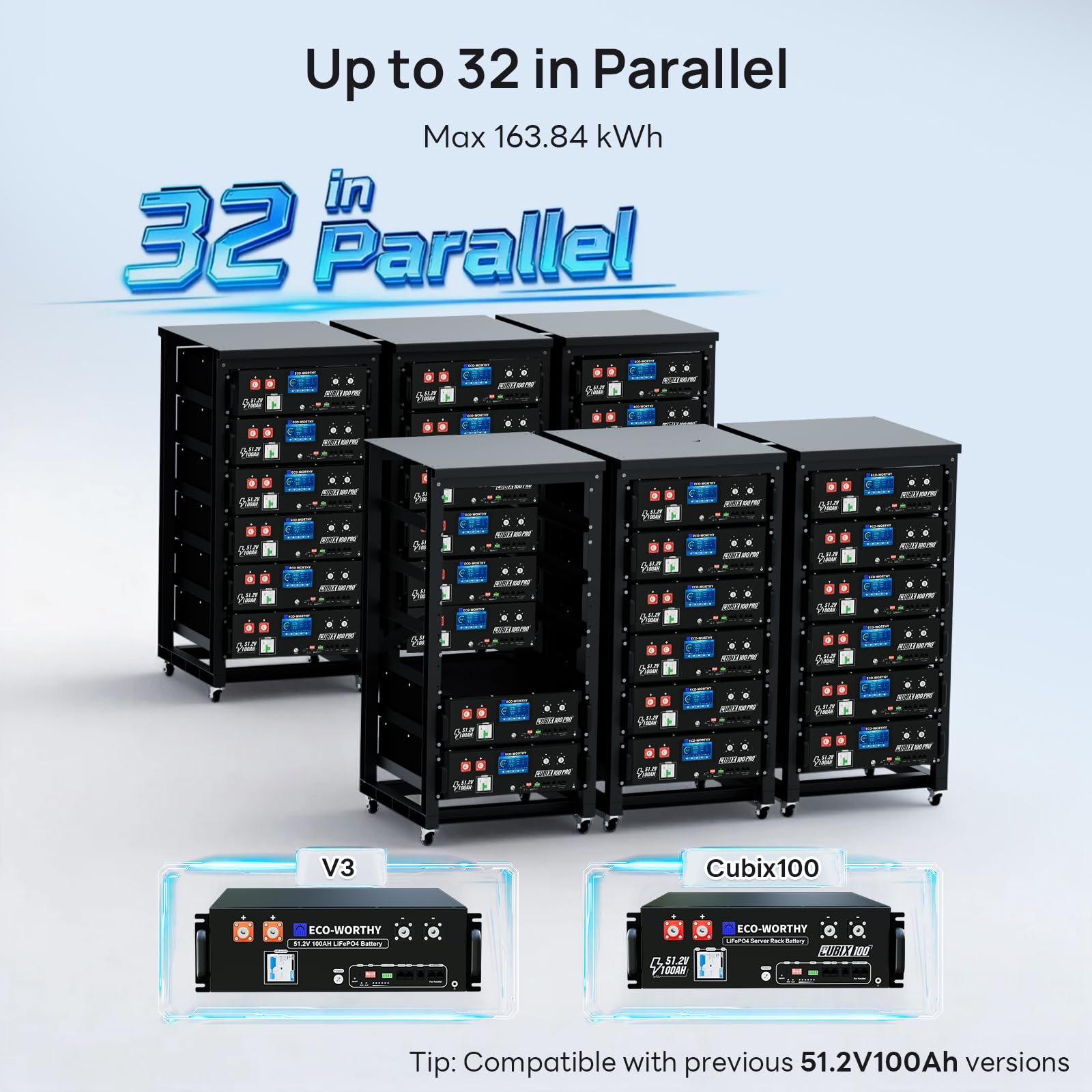 ECO-WORTHY (Cubix 100 Pro) 48V 100Ah(2 Pack) Server Rack LiFePO4 Lithium Battery, Low-Temperature Resistant Cells,LED Display,Bluetooth & WiFi Connectivity,for Solar Energy Storage, Home Backup Power - Image 8