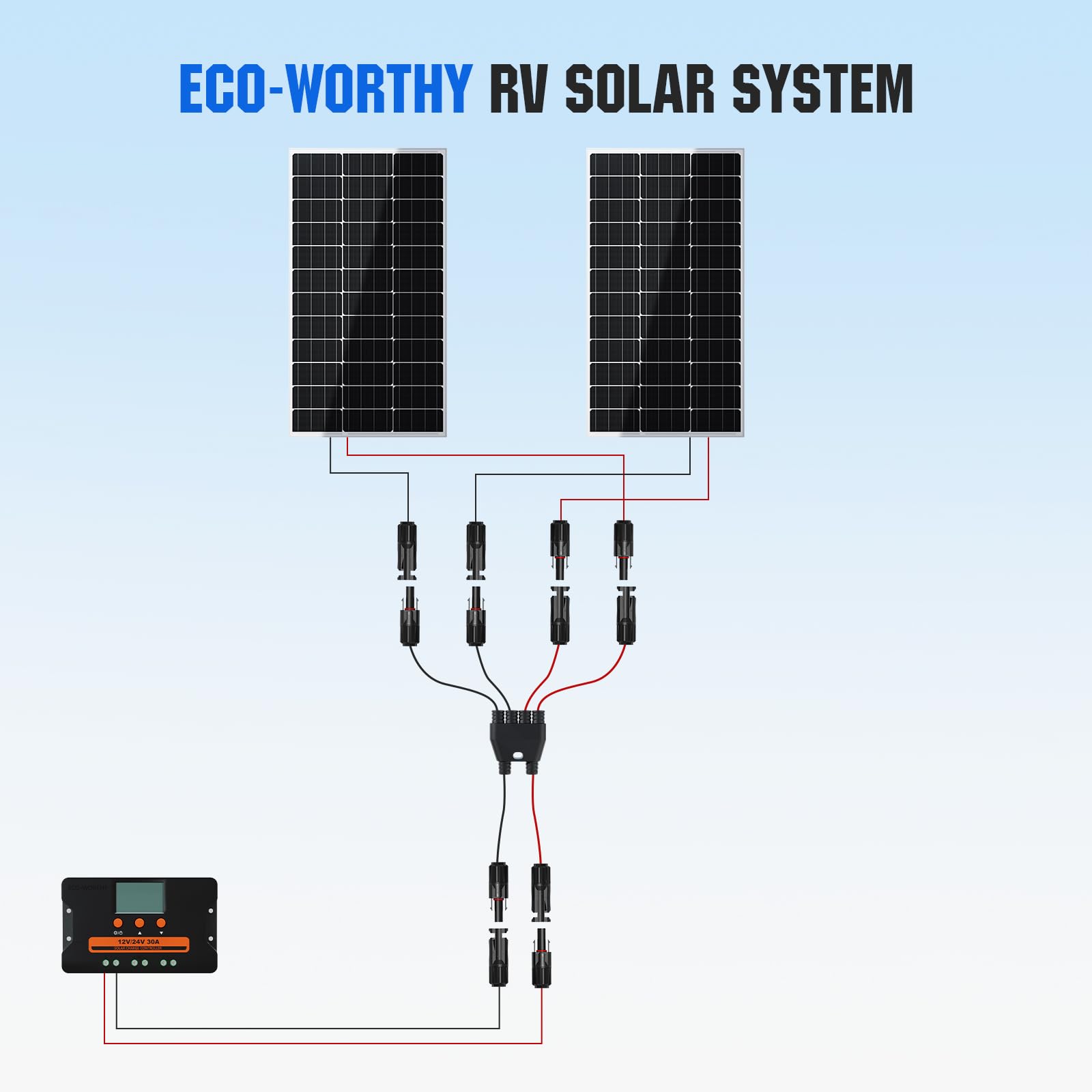 ECO-WORTHY Integrated Solar Connector 2-4 Y Branch Parallel PV Adapter Cable Wire Plug Tool Kit for Solar Panel(M/FF+F/MM) - Image 5