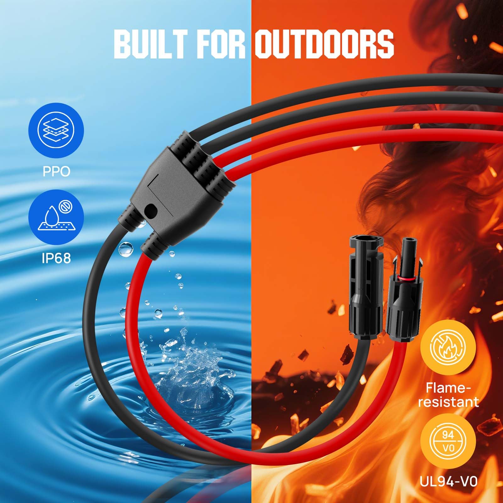 ECO-WORTHY Integrated Solar Connector 2-4 Y Branch Parallel PV Adapter Cable Wire Plug Tool Kit for Solar Panel(M/FF+F/MM) - Image 6