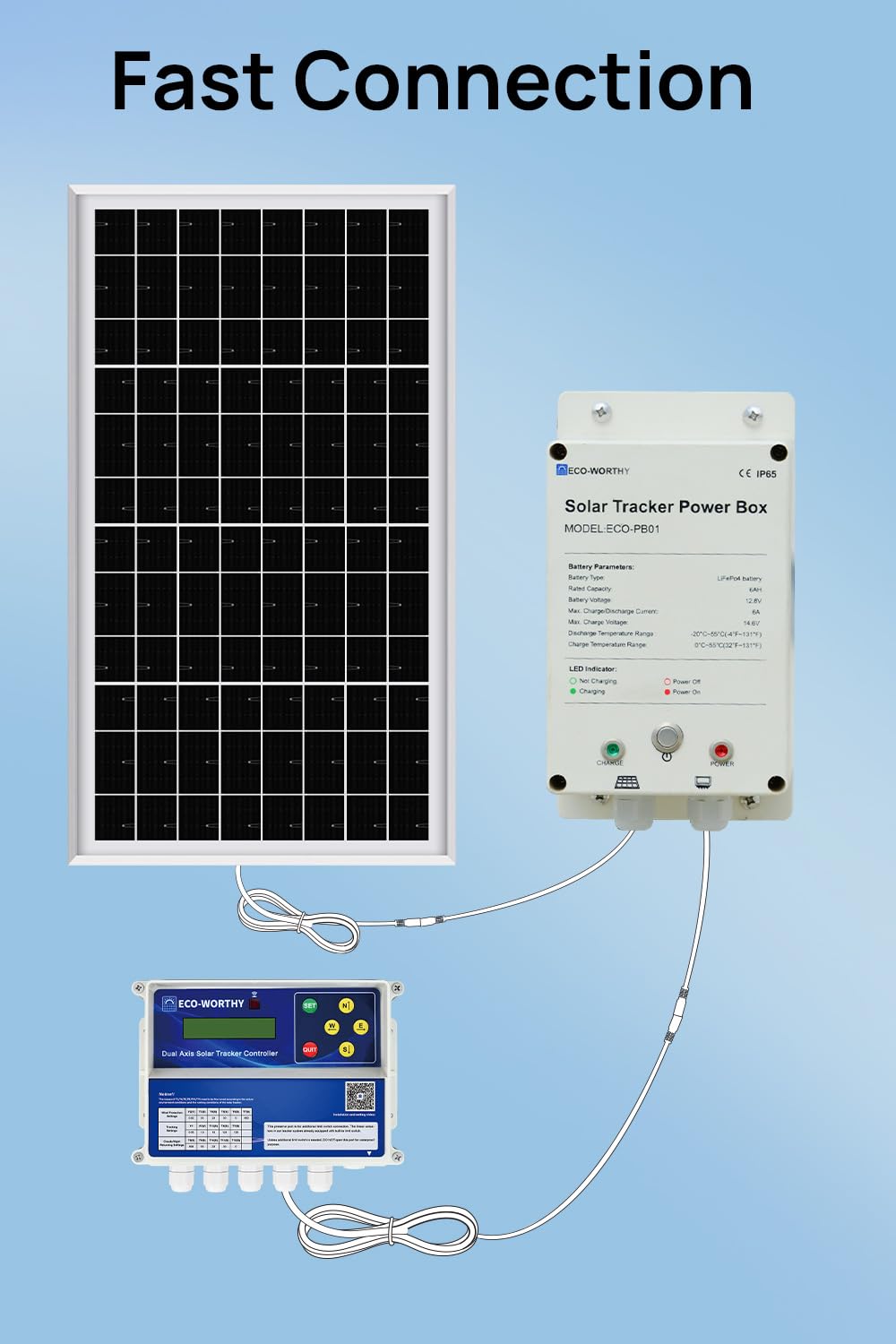 ECO-WORTHY Power Box for Solar Tracker System IP65 Waterproof: 10W Monocrystalline Solar Panel + 6AH 12V LiFePO4 Battery with 3000+ Cycles and BMS Protection Plug and Play for Garden and Outdoor - Image 4