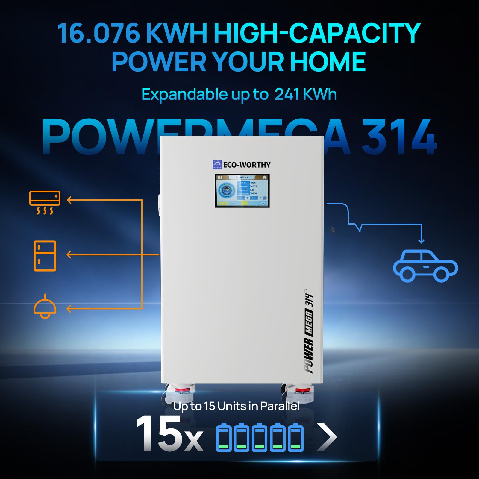 ECO-WORTHY Powermega 48V 314Ah LiFePO4 Battery, 16.1kWh Energy Storage with Breakers, 200A Active Balancing BMS, Aerosol Fire Protection,7" LCD and Bluetooth, RS485/CAN/RS232 for Off-Grid&Home Backup - Image 3