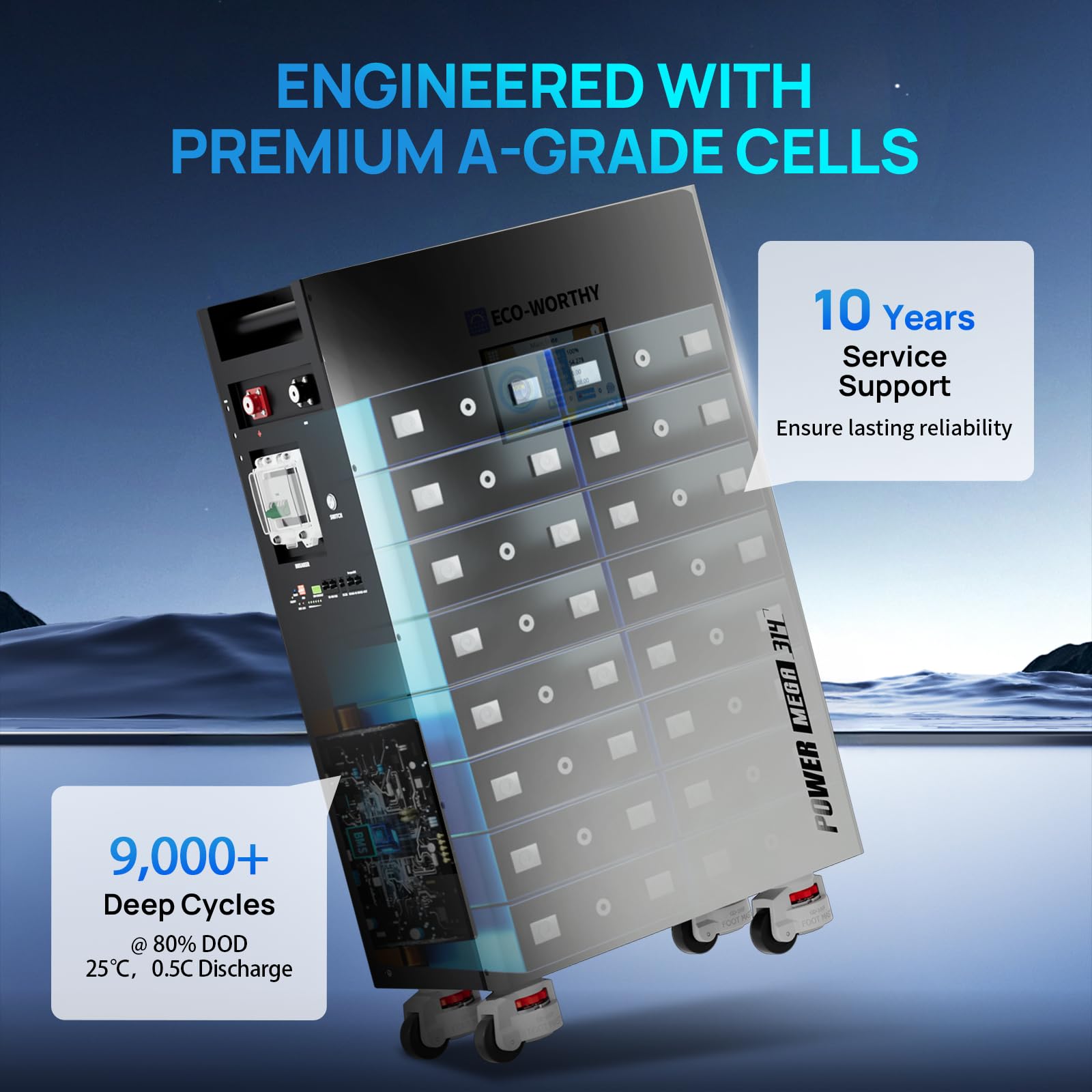 ECO-WORTHY Powermega 48V 314Ah LiFePO4 Battery, 16.1kWh Energy Storage with Breakers, 200A Active Balancing BMS, Aerosol Fire Protection,7" LCD and Bluetooth, RS485/CAN/RS232 for Off-Grid&Home Backup - Image 4