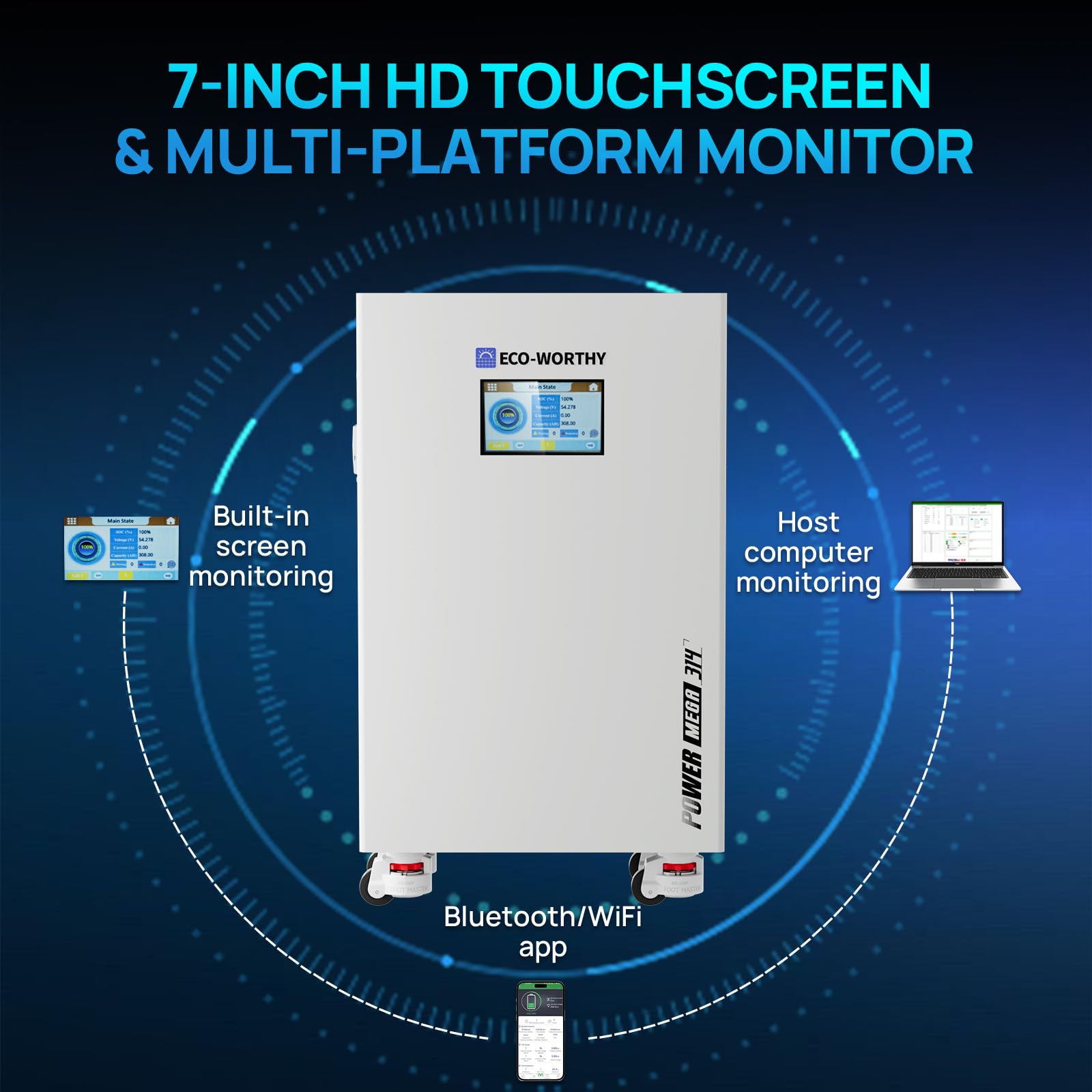 ECO-WORTHY Powermega 48V 314Ah LiFePO4 Battery, 16.1kWh Energy Storage with Breakers, 200A Active Balancing BMS, Aerosol Fire Protection,7" LCD and Bluetooth, RS485/CAN/RS232 for Off-Grid&Home Backup - Image 8