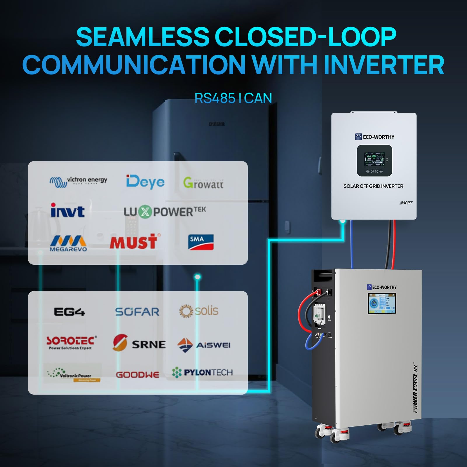 ECO-WORTHY Powermega 48V 314Ah LiFePO4 Battery, 16.1kWh Energy Storage with Breakers, 200A Active Balancing BMS, Aerosol Fire Protection,7" LCD and Bluetooth, RS485/CAN/RS232 for Off-Grid&Home Backup - Image 9