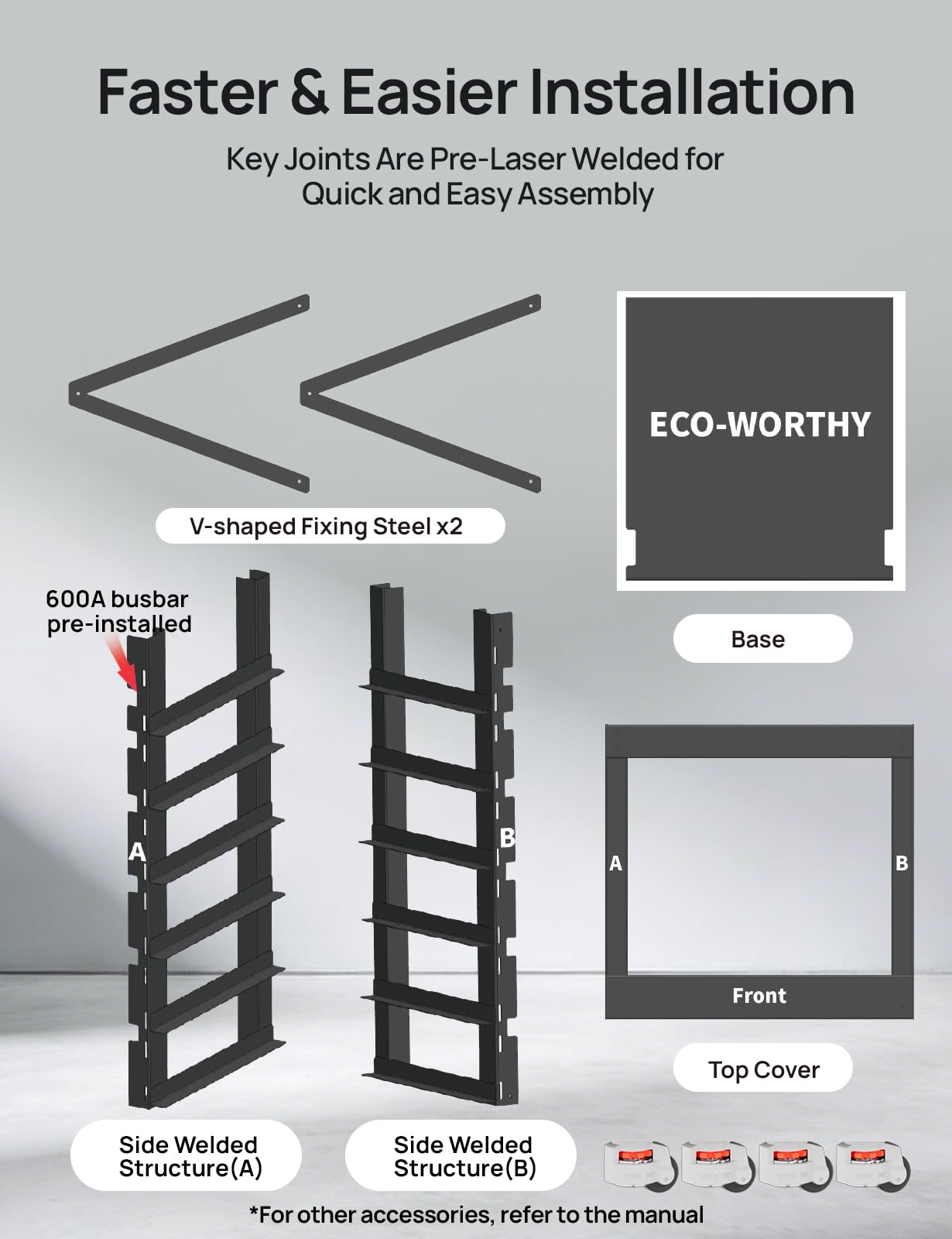 ECO-WORTHY RACK6 V2, 6-Layer Server Rack with 600A Busbar, Compatible with All ECO-WORTHY Rack Battery Versions - Image 7