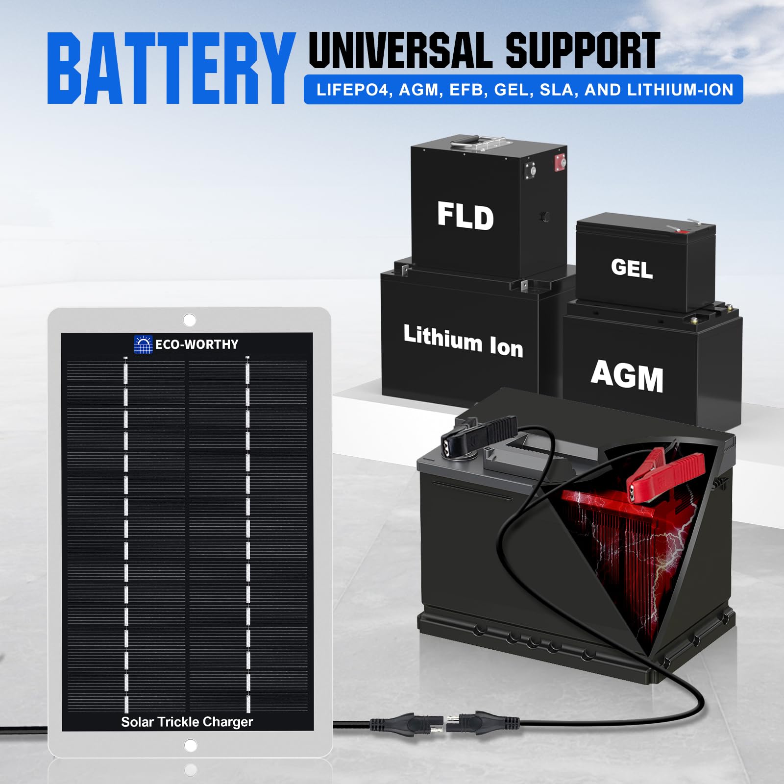 ECO-WORTHY Solar Battery Charger 12 Volt Waterproof Portable Power Solar Panel Solar Trickle Car Battery Charger Maintainer for Car Truck Boat RV Motorcycle Marine Trailer Battery，Plug and Play - Image 4