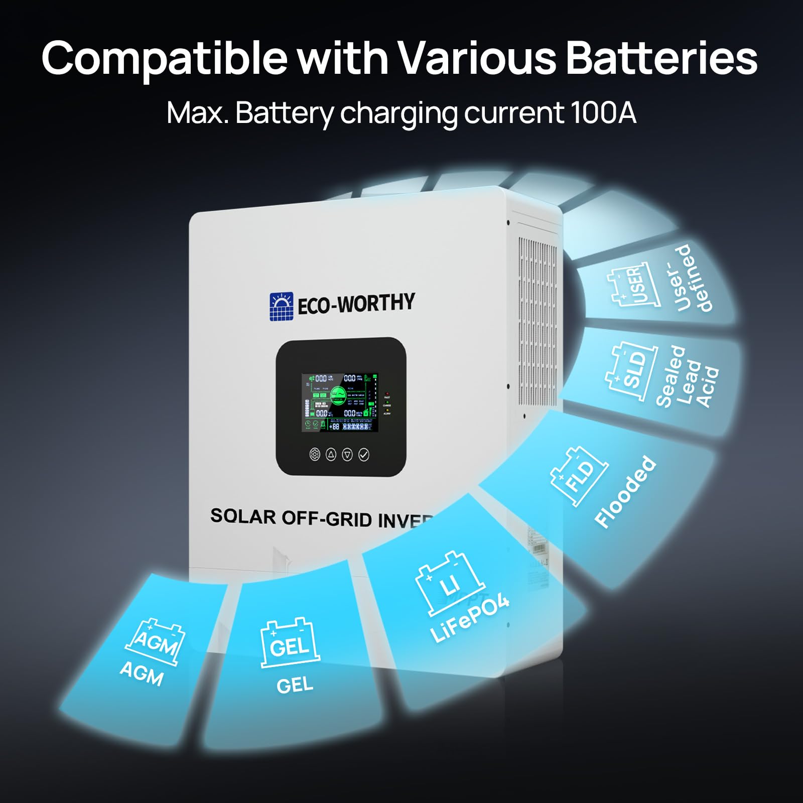 ECO-WORTHY UL1741 5000W 48V Solar Inverter Charger with WiFi, 48V DC to 120V AC,Inversor Solar Built in 100A MPPT Solar Charge Controller,40A AC Charger,Work with Lead Acid/LiFePO4,Home Backup - Image 7